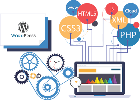 Image for Web Development Company in Udaipur