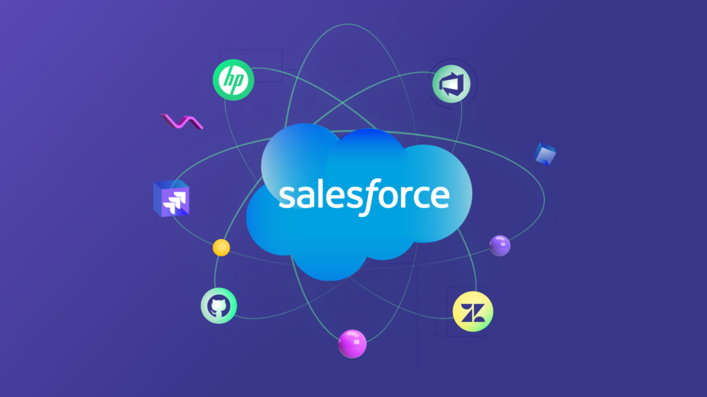 Salesforce banner