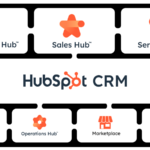 HubSpot CMS Hub: The Future of Website Management