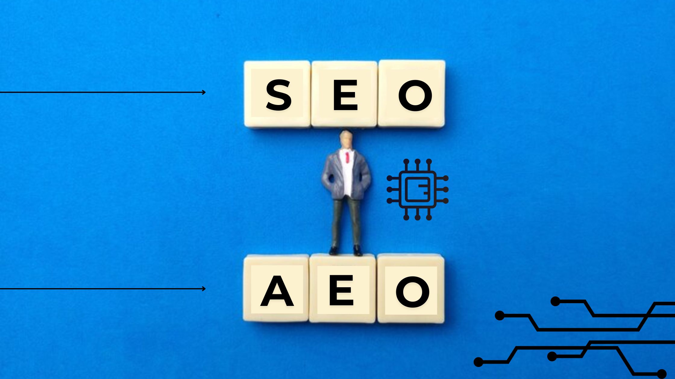 SEO and AEO