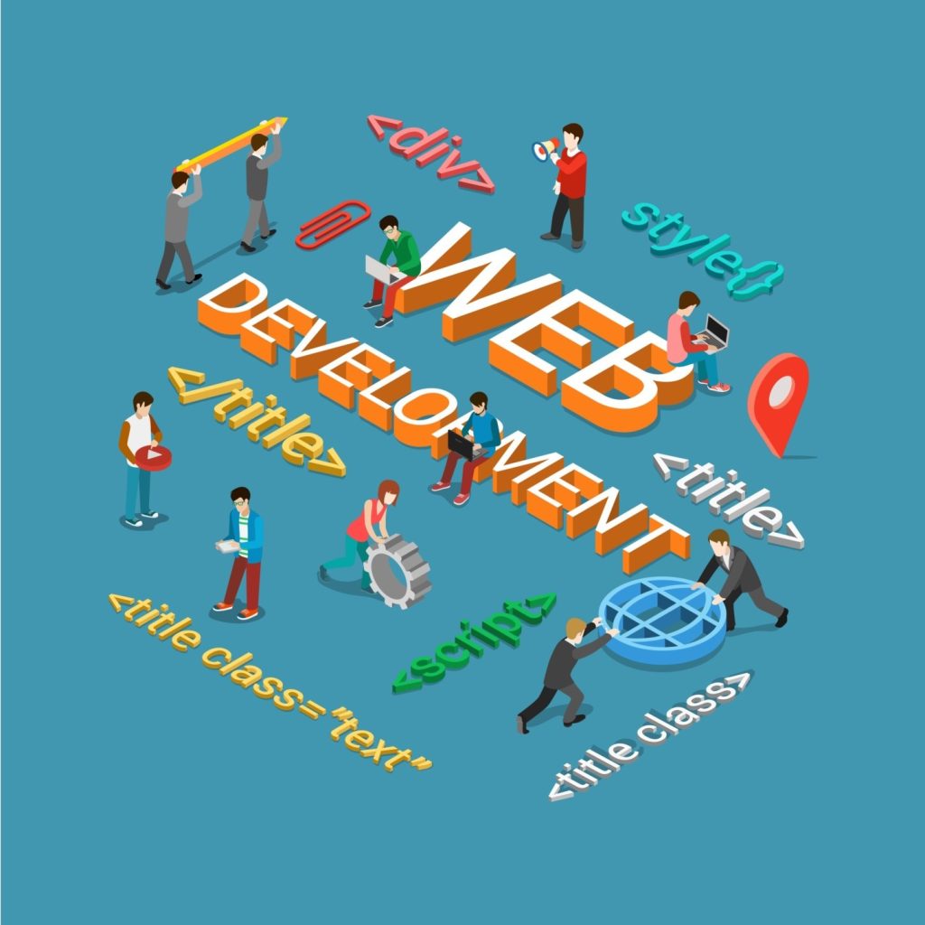 Professional Web Developers in Bangalore – Building Smarter Digital Solutions