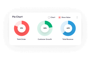 Digital-marketing-agency-in-bangalore