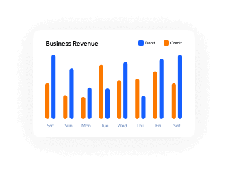 Digital-marketing-agency-in-bangalore
